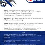 4 Easy Steps to Applying for a Loan